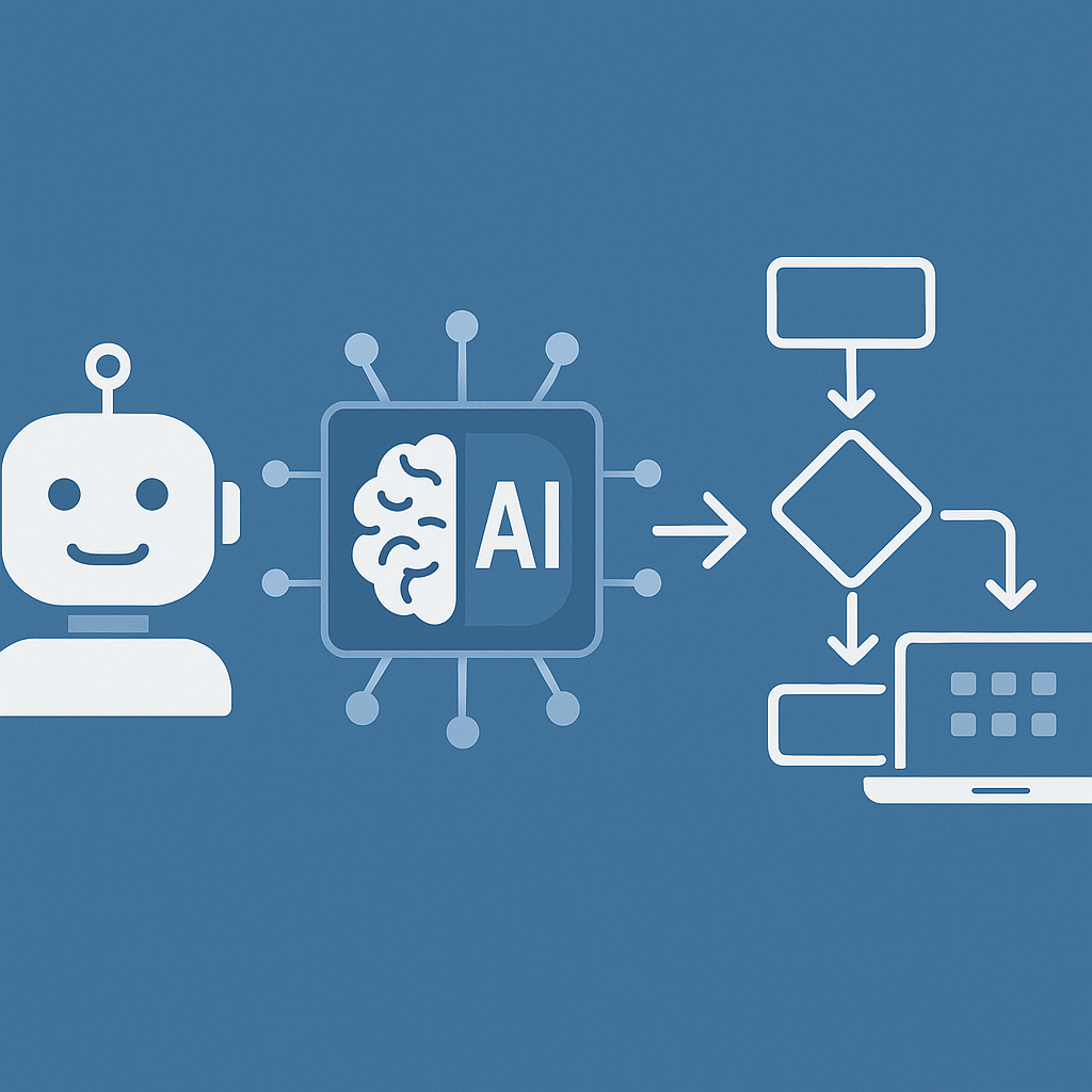 Agentic AI Is Eating Software: What 'Agentic' Actually Means, in Plain English